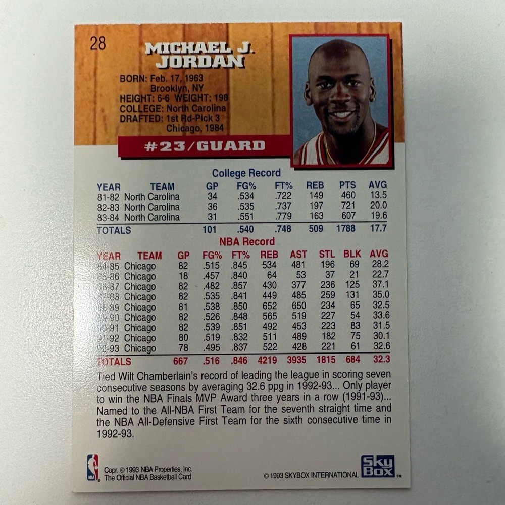 Michael Jordan Trading Card 1993 Mint Condition! - Picture 2 of 2